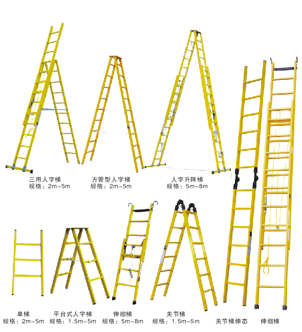 生產(chǎn)玻璃鋼絕緣梯,電力絕緣梯/廠家/價(jià)格/型號/特點(diǎn)/優(yōu)點(diǎn)